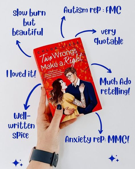 Two Wrongs Make A Right Chloe Liese, Two Wrongs Make A Right, Chloe Liese, Teenage Books, Bookworm Things, Love On The Brain, Book Tropes, The Love Hypothesis, Romcom Books