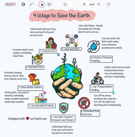 9 Ways to Save the Earth
Designed with ❤️ on Dojoit.com

#onlinewhiteboard #dojoit #EarthDay #EarthWeek #earthday #saveearth #savenature #savelife #100DaysOfCode #flutter #leetcode Save Nature Poster Environment, Ways To Save The Earth, Earth Sustainability, Strategic Analysis, Environmental Posters, Visual Note Taking, Earth Day Posters, Earth Week, Visual Map