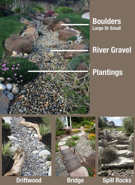 Dry Stream Bed, Dry Riverbed Landscaping, Dry Stream, Stream Bed, Yard Drainage, Tattoo Plant, Dry Creek Bed, Dry River, River Rock Landscaping