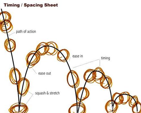 timing Bouncing Ball Animation Reference, Animation Simple, Ball Animation, Animation Walk Cycle, Principles Of Animation, Bouncing Ball, Animation Stop Motion, Perspective Drawing Lessons, Ball Drawing