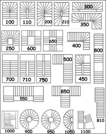 How To Draw Stairs, درج السلم, Stair Plan, Stair Ladder, Types Of Stairs, Building Stairs, Loft Stairs, Steel Stairs, Stairs Architecture