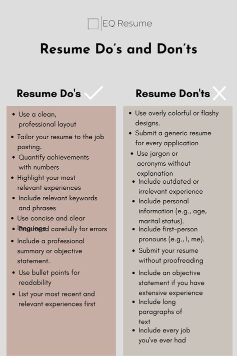 Navigate resume writing like a pro with EQ Resume's essential tips! Learn the dos and don'ts to create a polished and effective resume that grabs employers' attention. #resumetips #resumedosanddonts #EQResume #careeradvice #jobsearch #careerdevelopment #jobhunt #professionalgrowth #resumewriting #jobapplication Career Change Resume, Federal Resume, Resume Advice, Job Interview Advice, Cover Letter Tips, Job Hunting Tips, Professional Resume Format, Interview Advice, Job Advice