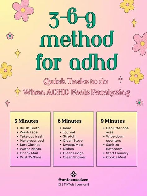 Adhd routine for teen - Lemon8 Search 3 6 9 Method, Studie Hacks, Mental Health Facts, Neurological Disorders, Mental And Emotional Health, Self Care Activities, Health Facts, Coping Skills, Health Awareness