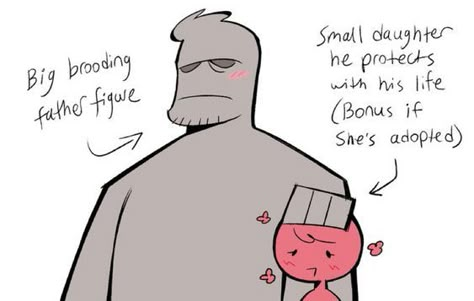 Father Daughter Tropes, Father Daughter Dynamics, Father And Daughter Drawing Reference, Parent Dynamics, Character Dynamic, Friendship Dynamics, Lisa The Painful, Mike Ehrmantraut, Ship Dynamic