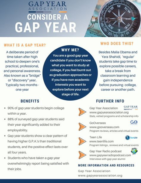 Spread the word about the benefits of gap years with these downloadable handouts! 🌍✨ Whether you're a student looking for resources or an educator advocating for more gap year education, these one-pagers from the Gap Year Association have you covered. Download, print, and share the enthusiasm for the gap year option! 📚🌟 #GapYear #Education #StudentResources Gap Year Aesthetic, Gap Year Ideas, Gap Year Plan, Guidance Office, Gap Year Travel, Student Resources, Study Plan, Life Aesthetic, Gap Year