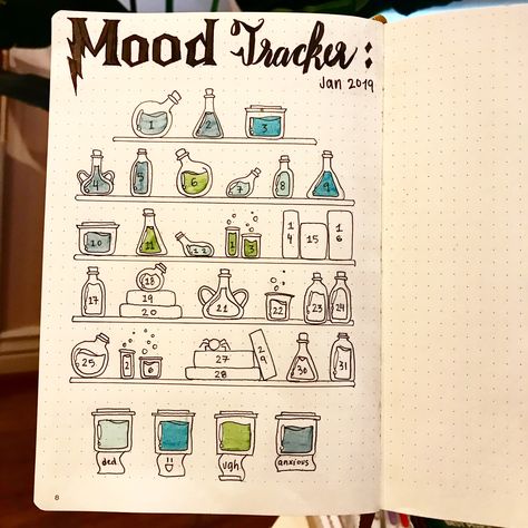 harry potter potions mood tracker | bullet journal Potion Mood Tracker, Harry Potter Mood Tracker, Harry Potter Habit Tracker, Harry Potter Theme Journal Ideas, October Bullet Journal Mood Tracker, Harry Potter Bullet Journal, Bullet Journal Halloween Theme, Bullet Journal October, Tracker Bullet Journal