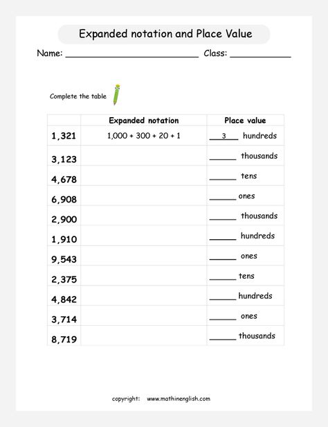 Expanded notation and Place Value of 4 digit numbers using thousands, hundreds,, tens and ones.Extra remedial Math worksheet, free and printable in English for math students and tutors round the world. Practice and increase your mathematical thinking and problem solving skills. Place Value Thousands Worksheet, Thousands Hundreds Tens And Ones, 4 Digit Place Value Worksheets, Class 4 Maths Worksheet Cbse, Expanded Notation Worksheet, 4 Digit Numbers Worksheet, Place Value Worksheets 3rd, Expanded Form Worksheets, Grade 5 Math Worksheets