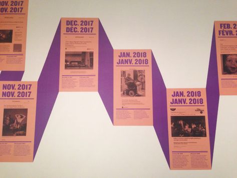 One of the main storytelling devices in the Royal Ontario Museum’s “#MeToo and the Arts” exhibition is a media clipping timeline. But while the timeline includes controversy related to the “Modernism on the Ganges” exhibition in New York, it does not include clippings on similar coverage for the show's arrival in Toronto. Museum Timeline Design, Timeline Exhibition Design, Timeline Wall Graphic, Timeline Mural, Exhibition Timeline, Timeline Exhibition, Museum Timeline, Creative Timeline, Timeline Layout