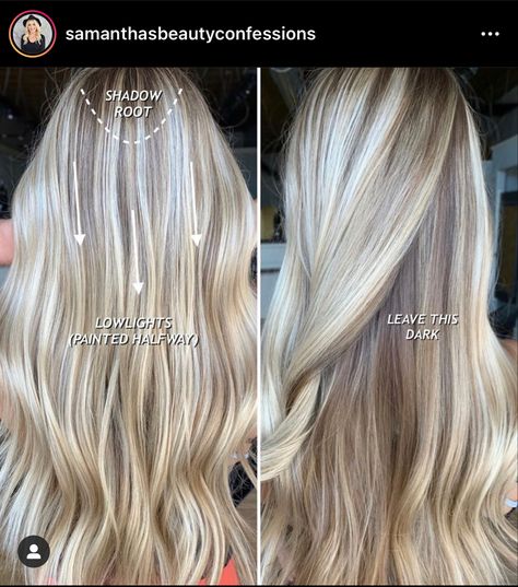 Shadow Roots Blonde, Blonde Hightlights, Shadow Root Blonde, Healthy Blonde Hair, Blonde Lowlights, Bright Blonde Hair, Partial Highlights, Going Blonde, Dimensional Blonde