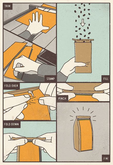 Assembly Diagram | A little how-to illustration I created to… | Flickr Battle Of The Bands, Specialty Food Store, Graphic Design Infographic, Branding And Marketing, Technical Illustration, Advertising Material, Instructional Design, Creative Portfolio, Digital Art Design