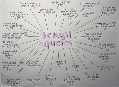 Jekyll And Hyde Revision, Revision Quotes, An Inspector Calls Revision, English Literature Notes, Gcse English Literature, Jekyll And Hyde, English Help, Gcse Revision, High School Organization