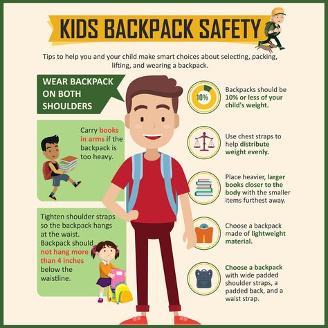 Did you know over 40 million students carry a backpack that is heavy enough to cause health concerns? In preparation for the back to school season, we will be sharing tips & tricks to help make school safety a priority. Finding the proper fitting bag and wearing it correctly is critical in preventing back pain and posture problems. Chiropractic Quotes, Happy First Day Of School, Family Chiropractic, Pediatric Care, School Safety, School Season, Chiropractic Care, Smart Kids, School Time