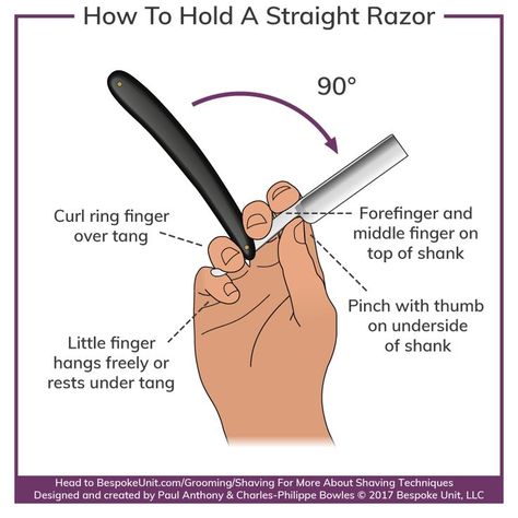 Pin on Classic Shave Straight Razor Tattoo, Razor Tattoo, Custom Straight Razors, Barber Straight Razor, Barber Tips, Straight Blade Razor, Vintage Straight Razors, Razor Stand, Straight Razor Shaving