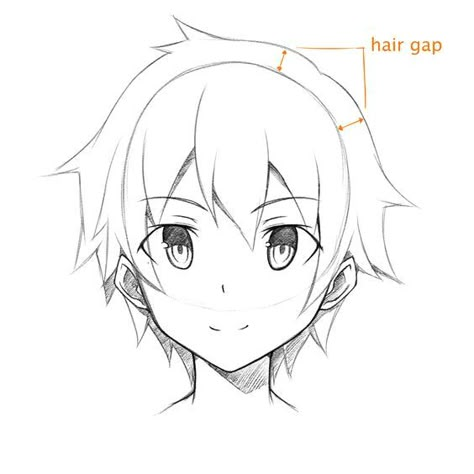 How to Draw Different Angles of Face | World Manga Academy: Front Facing Base, Angles Of Face, Anime Boy Hair, Anime Head, Drawing Faces, 캐릭터 드로잉, Different Angles, Anime Drawings Tutorials, Anime Eyes