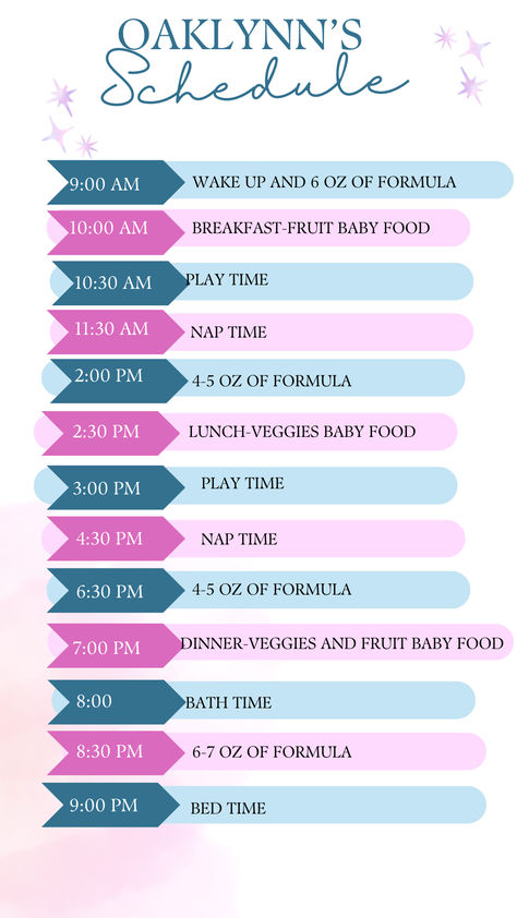 I created this schedule for my granddaughter who is 5 months old. 5 Month Old Schedule With Solids, 5 Month Old Baby Schedule, 5 Month Old Schedule, Pregnancy Timeline, 5 Month Old Baby, Daily Schedules, 5 Month Old, For My Granddaughter, Baby Schedule