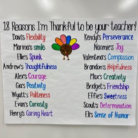 Thanksgiving Classroom Activities, November Classroom, Teaching Thanksgiving, Thanksgiving Lessons, Thanksgiving Kindergarten, Thanksgiving Crafts Preschool, Thanksgiving School, Thanksgiving Classroom, Teaching Holidays