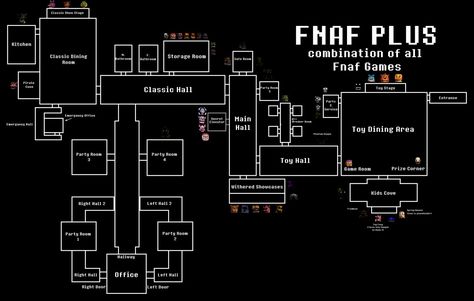 Freddy Horror, Fnaf Story, Classic Hall, Map Minecraft, Map Layout, Fnaf Security Breach, Escape The Night, Indie Game Development, Fnaf Sl