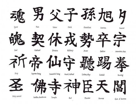 100 Beautiful Chinese Japanese Kanji Tattoo Symbols & Designs Japanese Symbols Tattoo, Symbol Tattoos With Meaning, Letras Cool, Small Wave Tattoo, Wörter Tattoos, Kanji Tattoo, Chinese Symbol Tattoos, Chinese Letters, Kanji Japanese