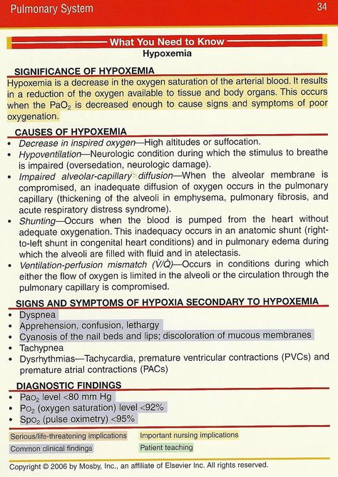 what you need to know- hypoxemia Hypernatremia Nursing, Hypocalcemia Nursing, Hypo Vs Hyper Glycemia, Anti Hypertensive Pharmacology, Cardiogenic Shock Pathophysiology, Psych Nurse, Respiratory Care, Best Nursing Schools, Cardiac Nursing