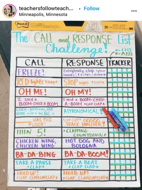 Woof Of The Week Classroom, 3rd Grade Classroom Setup, 5th Grade Classroom Setup, 2nd Grade Classroom Setup, 4th Grade Classroom Setup, Classroom Management Elementary, Teaching Classroom Management, Attention Getters, Teacher Survival