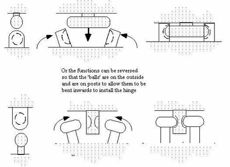 Working with Jewelry Hinges Made Easy - Ganoksin Jewelry Making Community Jewelers Bench, Jewellery Techniques, 3d Sculpting, Jewellers Bench, Jewelers Tools, Metal Smithing, Jewelry Tips, Easy Jewelry, Wire Work Jewelry