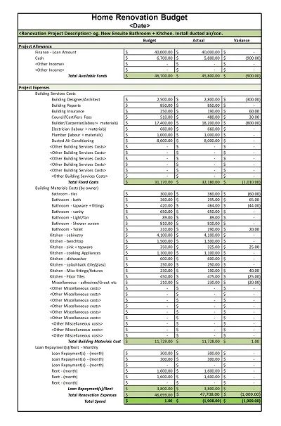 Free Home Renovation Budget Templates Home Renovation Budget Template, Remodel Budget Worksheet, Home Renovation Budget, Home Renovation On A Budget, Home Renovation Costs, Budget List, Flip House, Excel Budget, Renovation Budget