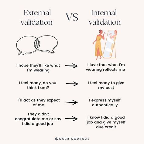 Seeking Attention And Validation, Secure People Quotes, Quotes About Seeking Validation, Not Seeking Validation, External Validation Meme, How To Not Seek Validation, How To Not Need Validation, How To Heal Insecurities, Make Validation