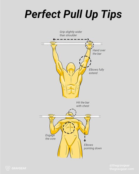 Pull Ups For Beginners, Beginner Pull Ups, Pull Up Challenge, Boxing Workout Beginner, Pull Up Workout, Calisthenics Workout For Beginners, Calisthenics Workout Plan, Pull Up, Gym Workout Guide