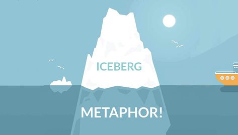 If you're looking for metaphor examples, look any further than this master guide to 90+ metaphors in literature, films, songs, and more. Theme Of A Story, Poem Titles, Ridiculous Pictures, Psychology Gifts, Big Chief, Literary Themes, Literary Devices, Harsh Words, 3rd Grade Classroom