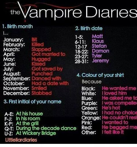 The vampire diaries again see what you get and comment what you get!! Where To Watch Vampire Diaries For Free, Vampire Diaries Games, How To Become A Vampire In Real Life, Vampire Diaries Crafts, How To Become A Vampire, Vampire Diaries Nails, Tvd Birthday, Gothic Names, The Vampire Diaries Quotes