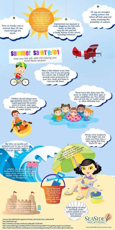 Summer Safety for Kids Infographic - Water Safety Magazine Safety Infographic, Shiny Teeth, Teaching Safety, Safety Activities, Summer Safety Tips, Beach Safety, Children Playground, Summer Safety, Childhood Health