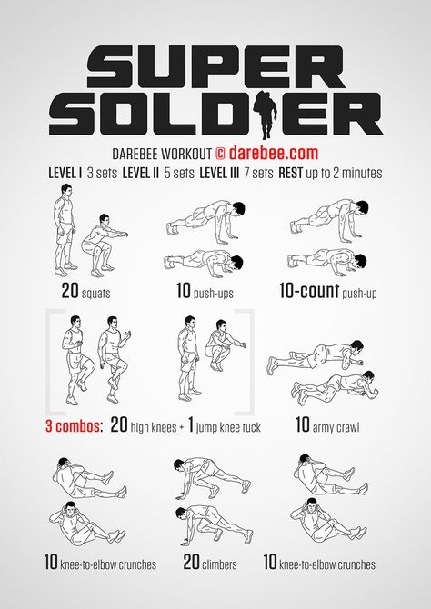 Super Soldier Workout                                                                                                                                                                                 More Winter Soldier Workout, Soldier Workout, Special Forces Workout, Strength Challenge, Movie Workouts, Military Fitness, Hero Workouts, Workouts For Men, Fighter Workout