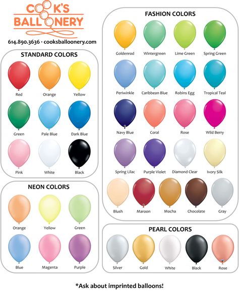 Balloon Arrangements, Balloon Art, Color Code, Balloon Decorations, Graduation Party, Decoration Ideas, Color Coding, Website Design, Balloons