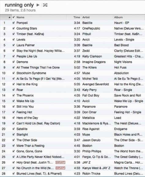 Half Marathon Playlist, Exercise Playlist, Running Playlists, Running Tracks, Gym Playlist, Running Playlist, Running Music, Music List, Marathon Motivation