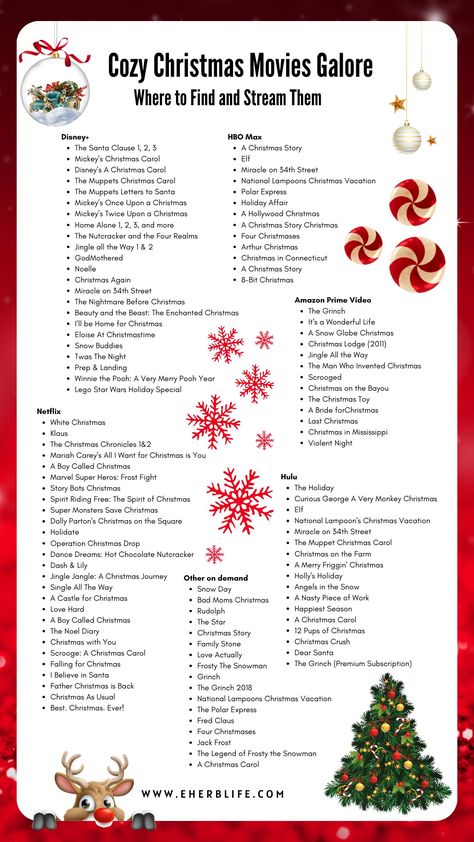 Cozy Christmas Movies Galore: Where to Find and Stream Them Christmas Movie Streaming List, Winter Movies List, Christmas Morning Aesthetic, Christmas Movie Checklist, Aesthetic Lists, Cozy Movies, Winter Happiness, Eloise At Christmastime, Christmas Engagement Party