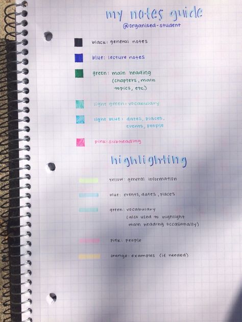 Color Coordinated Notes, Color Code Notes Key School, Planner Highlighting System, Color Code For Notes, Note Taking Color Coding, Highlighting Color Code, Highlighting System, Color Coding Notes, Notes Guide