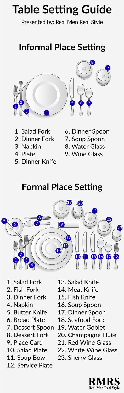 informal and formal table setting and etiquette. Table Setting Guide, Table Etiquette, Formal Table Setting, Dining Etiquette, Table Manners, Etiquette And Manners, Set The Table, Simple Life Hacks, Kitchen Hacks