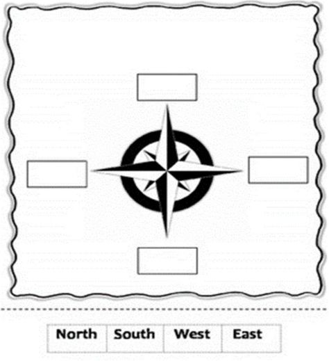 North South East West Worksheet, Study 2023, Cardinal Points, North South East West, Cardinal Point, Cardinal Directions, Homeschool Lesson Plans, Social Studies Worksheets, Homeschool Kindergarten