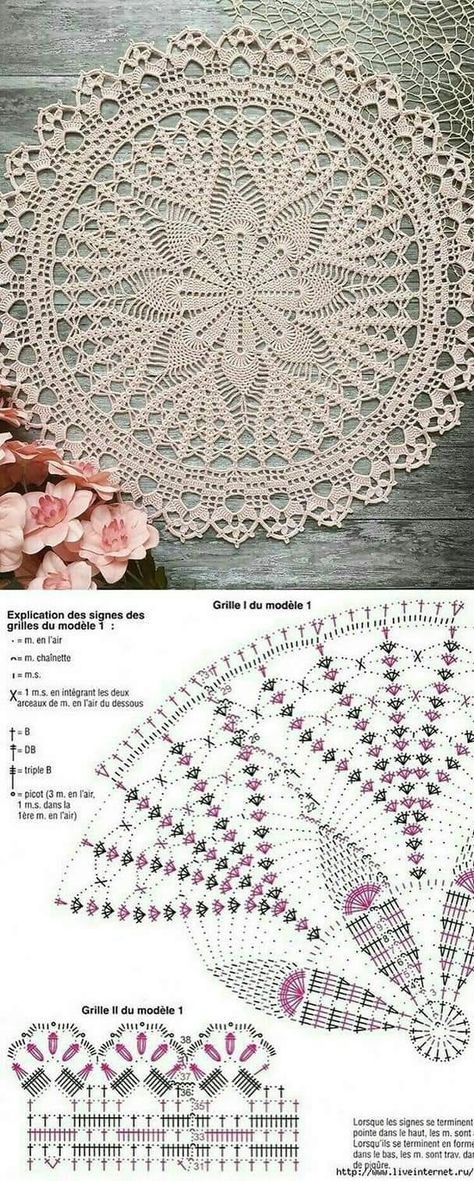 Taplak Meja Crochet, Crochet Doily Pattern, Virkning Diagram, Háčkované Lemy, Crochet Tablecloth Pattern, Free Crochet Doily Patterns, Crochet Dreamcatcher, شال كروشيه, Doily Pattern