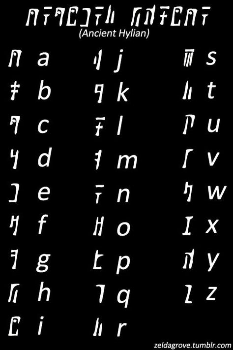 Hylian Script, Zelda Alphabet, Hylian Alphabet, Ancient Alphabet, Ancient Letters, Fictional Languages, Ancient Alphabets, Different Alphabets, Alphabet Code