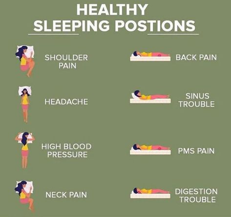 1. Sleep hygiene
2. Sleep quality
3. Sleep duration
4. Circadian rhythm
5. Insomnia
6. Sleep disorders
7. Sleep deprivation
8. Sleep patterns
9. Bedtime routine
10. Sleep environment
11. Melatonin
12. Sleep aids
13. Sleep disturbances
14. Sleep apnea
15. Restful sleep Healthy Sleeping Positions, Sinus Congestion Relief, White Noise Machines, Sleep Phases, Benefits Of Sleep, Sinus Headache, Sleep Environment, Ways To Sleep, Women Health Care