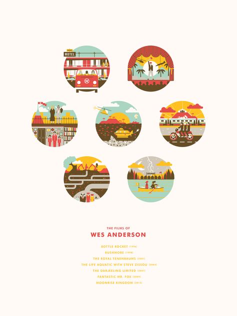 Wes Anderson Illustration, Wes Anderson Poster, Dkng Studios, Wes Anderson Movies, Spoke Art, Wes Anderson Films, The Royal Tenenbaums, Moonrise Kingdom, Affinity Designer