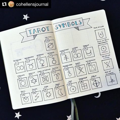 Ooh!! This makes me want to revamp my Tarot Bullet Journal!! 😍 #Repost @cohellensjournal・・・Obviously, the first page in my tarot journal has to be a Tarot Symbols Chart. Diy Tarot Journal, Tarot Card Journal Ideas, Tarot Study Journal, Tarot Bullet Journal Ideas, Witch Journal Ideas First Page, Witchcraft Journal Ideas, Bujo Tarot, Tarot Doodles, Astrology Journal Ideas