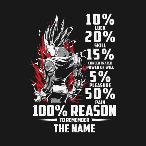 Super Saiyan Vegeta 100% Reason To Remember The Name Dbz Quotes, Balls Quote, Dragon Ball Super Wallpapers, Dragon Ball Super Artwork, Dragon Ball Super Goku, Remember The Name, Anime Quotes Inspirational, Anime Dragon Ball Goku, Gym Quote