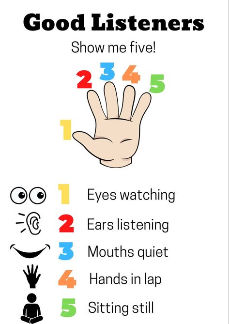 Give Me Five Poster, Behaviour Management Ideas, Preschool Management, Classroom Management Songs, Listening Activities For Kids, Whole Body Listening, Voice Levels, Classroom Songs, Homeschool Preschool Activities