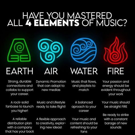 Artist Management Music, Composition Music, Avatar Elements, Writing Songs Inspiration, Composing Music, Music Basics, Music Elements, Elements Of Music, Music Engineers