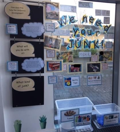 Recycling station at Millhouses nursery Deconstructed Role Play, Sustainability Activities, Recycling Station, Eyfs Classroom, Loose Parts Play, Daycare Business, Creative Area, Recycling Information, Nursery Modern