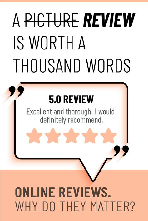 Business Reviews Quotes, Small Business Review Request, Ask For Reviews For Business, How To Write A Review For A Business, Google Reviews Post Ideas, Asking For Reviews For Business, Google Reviews Ideas, Leave A Review Image, Google Reviews Design Ideas