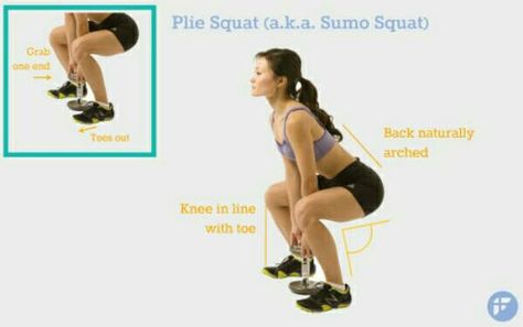 Squat the correct way Sumo Squat Form, How To Squat Correctly, Squat Properly, Proper Squat, Proper Squat Form, How To Squat Properly, Perfect Squat, Squat Form, Sumo Squats