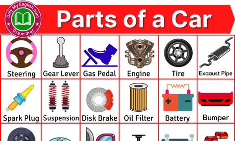 Car Parts Names with Pictures » OnlyMyEnglish Animals Name List, Traffic Symbols, Road Safety Signs, Fruits Name In English, Basic Vocabulary, Car Body Parts, Vocabulary English, Safety Signs, Traffic Signal